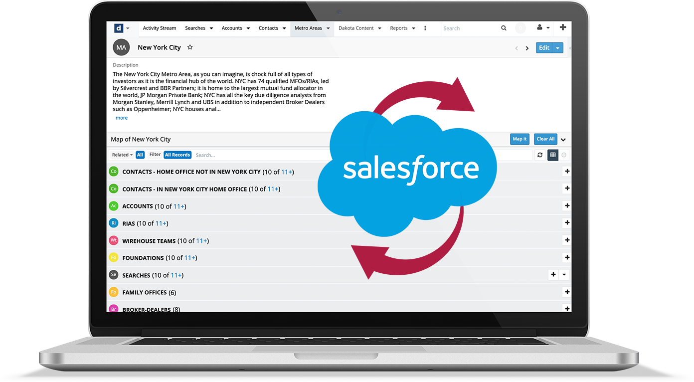 Computer_Salesforce